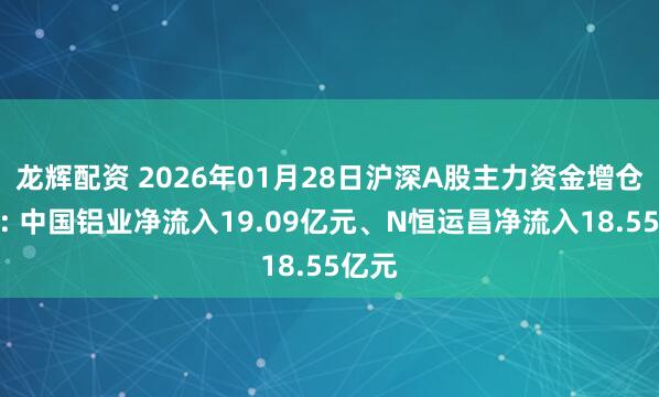 龙辉配资 2026年01月28日沪深A股主力资金增仓前十: 中国铝业净流入19.09亿元、N恒运昌净流入18.55亿元